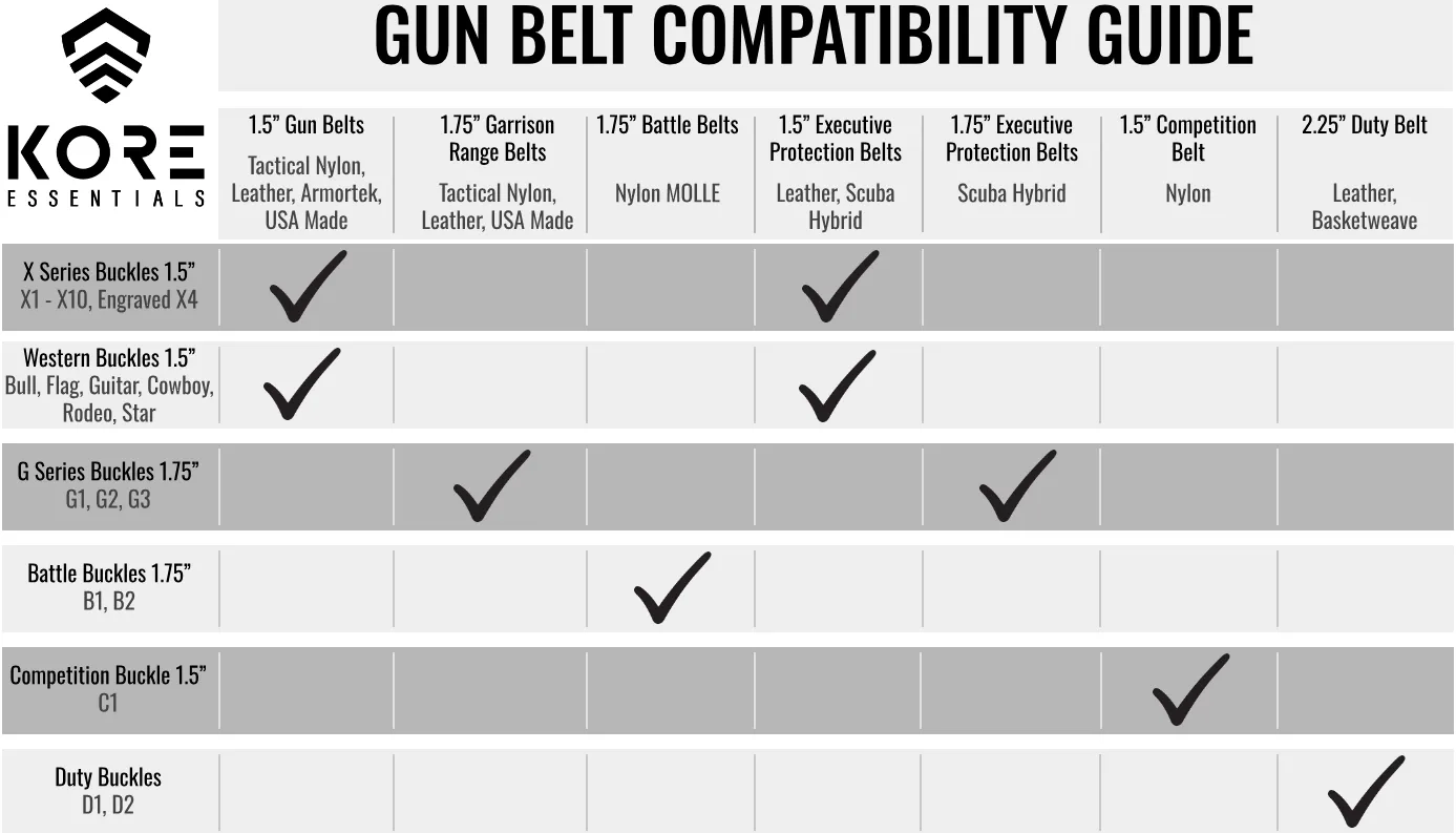 DUTY BELT 2.25" [OUTER BELT ONLY]